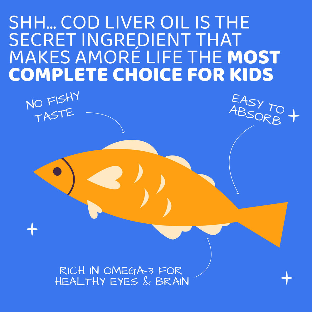 Product label highlighting vitamins A, D, E, and B1