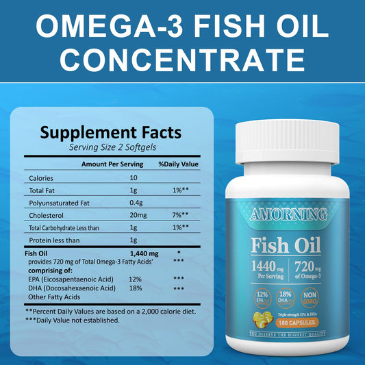 AMORNING Fish Oil Softgels bottle back label with ingredients