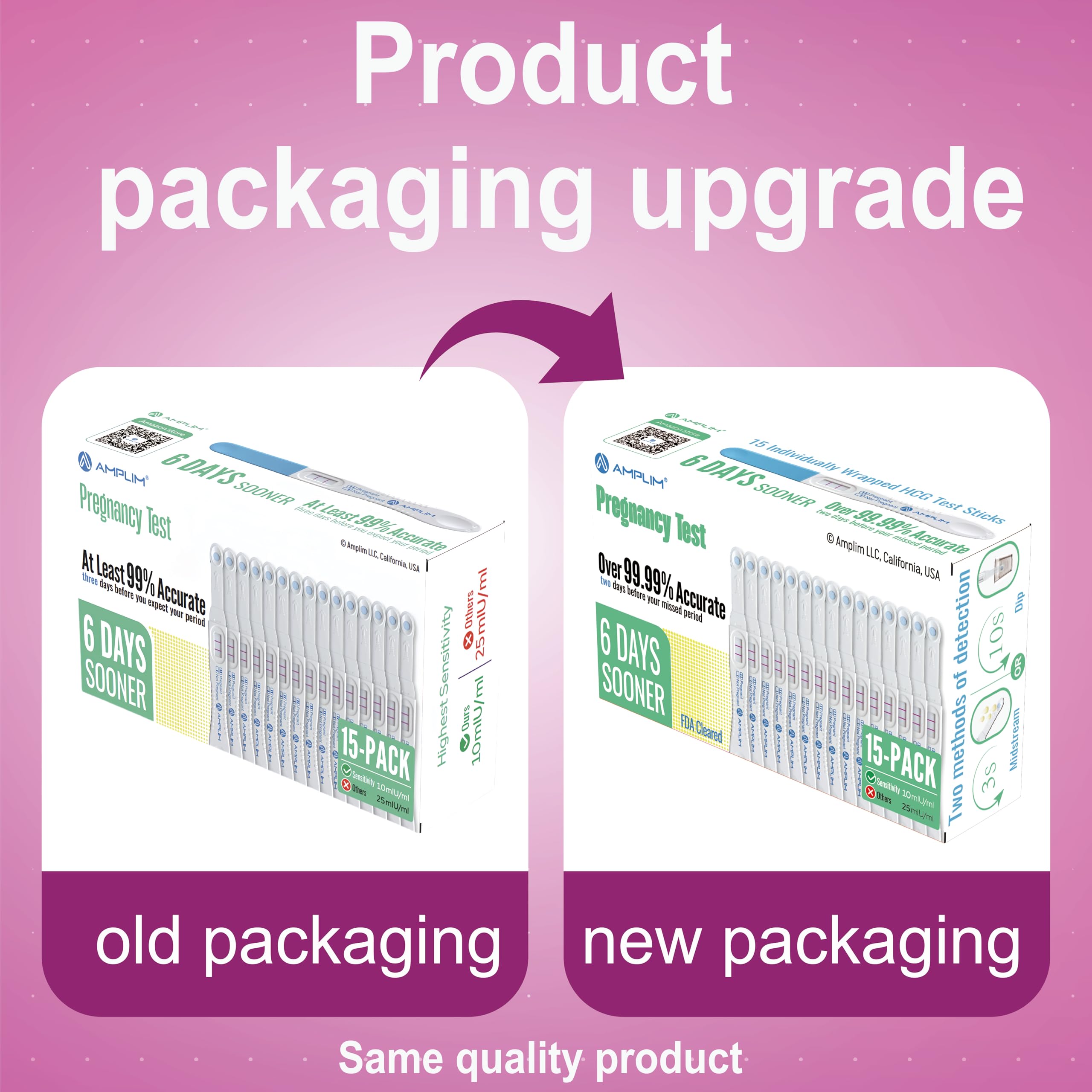 Amplim bulk 15-pack packaging for family planning