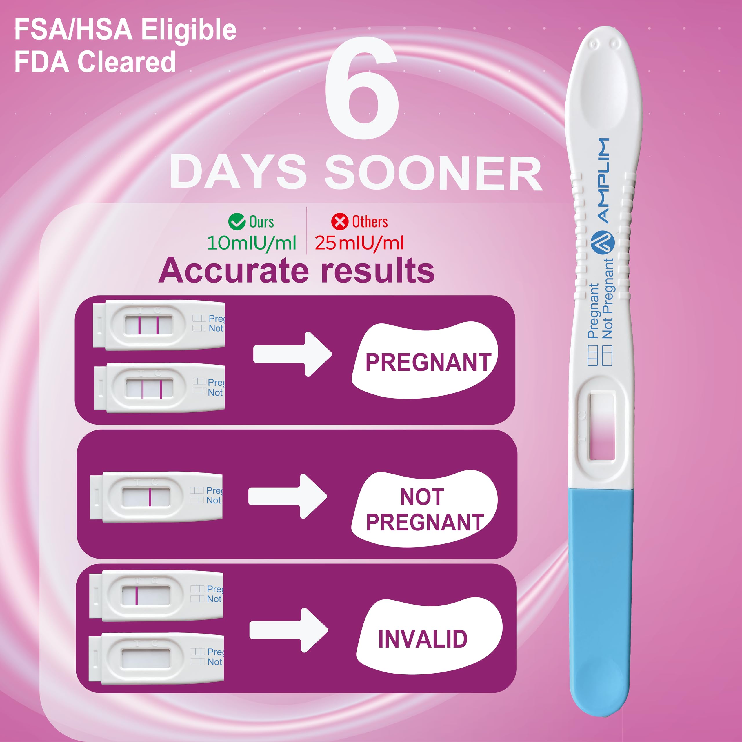 Amplim early detection pregnancy test kit for home use