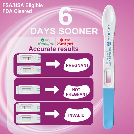 Amplim early detection pregnancy test kit for home use