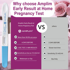 Easy to use midstream design Amplim pregnancy test