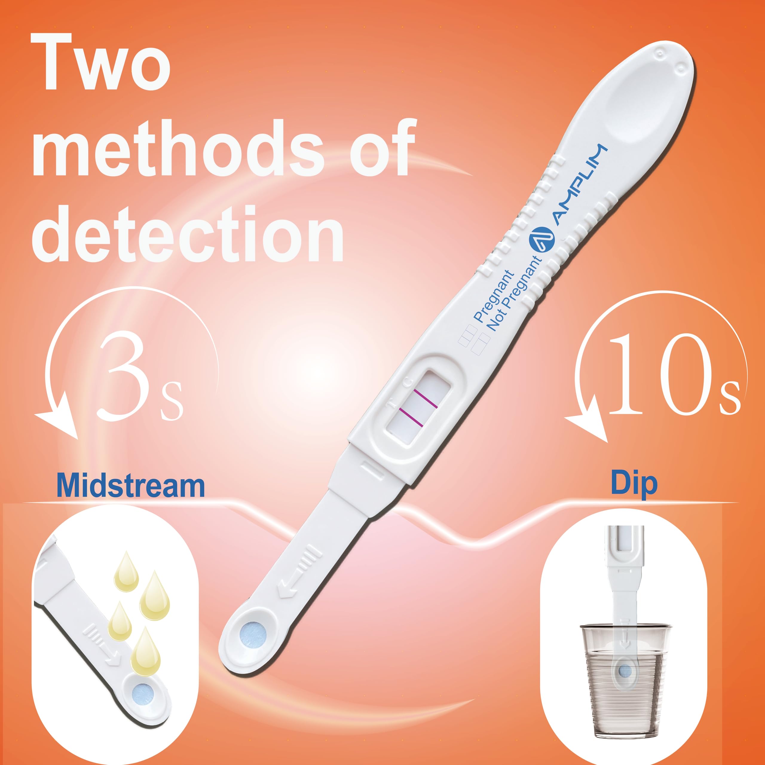 Amplim high-sensitivity test with 10 mIU/mL detection