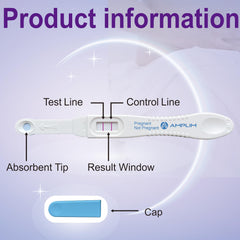 Amplim packaging and user guide for home use