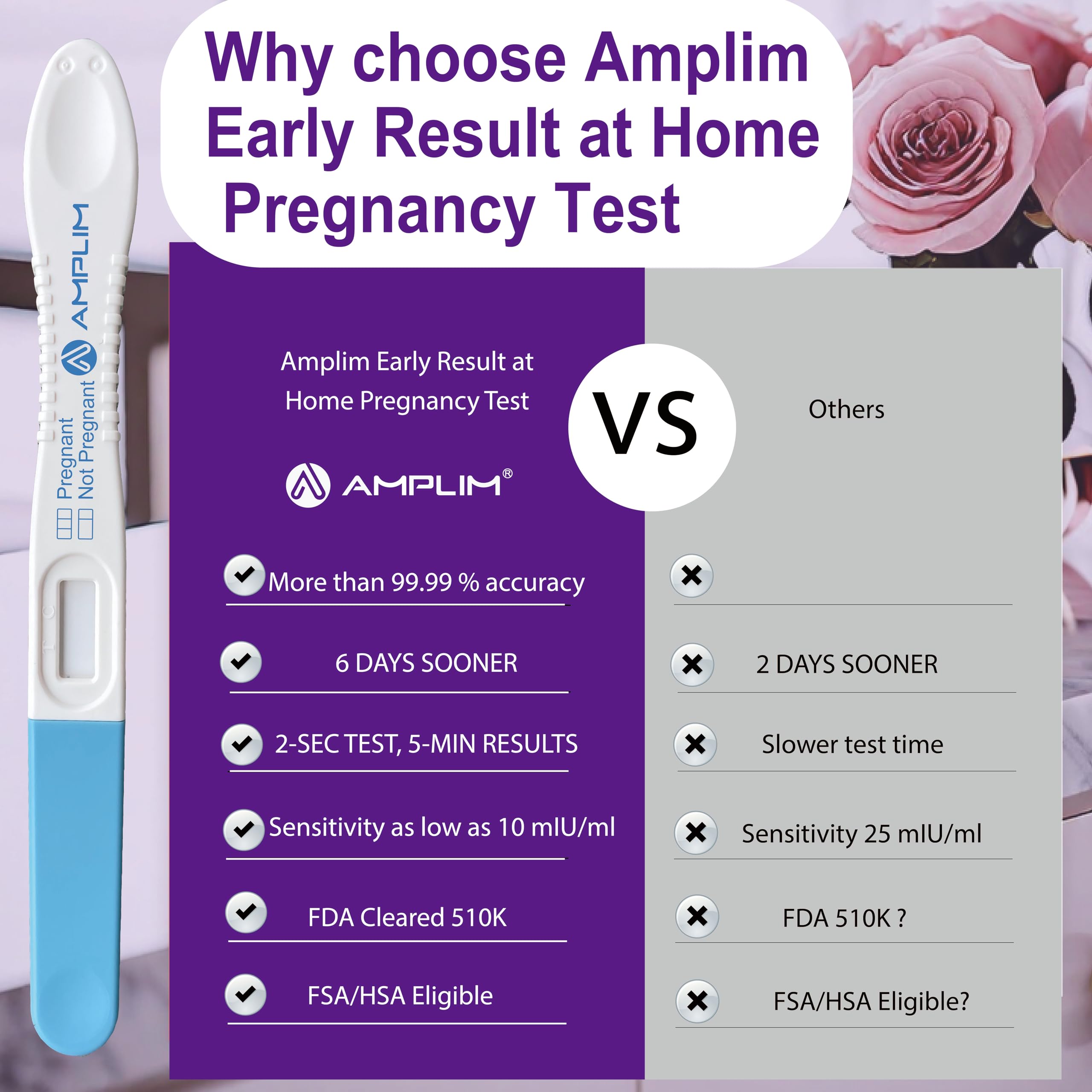 Amplim Spanish-language instructions included with the test