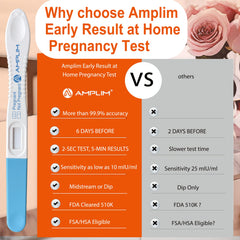 Amplim pregnancy test with Spanish instructions included