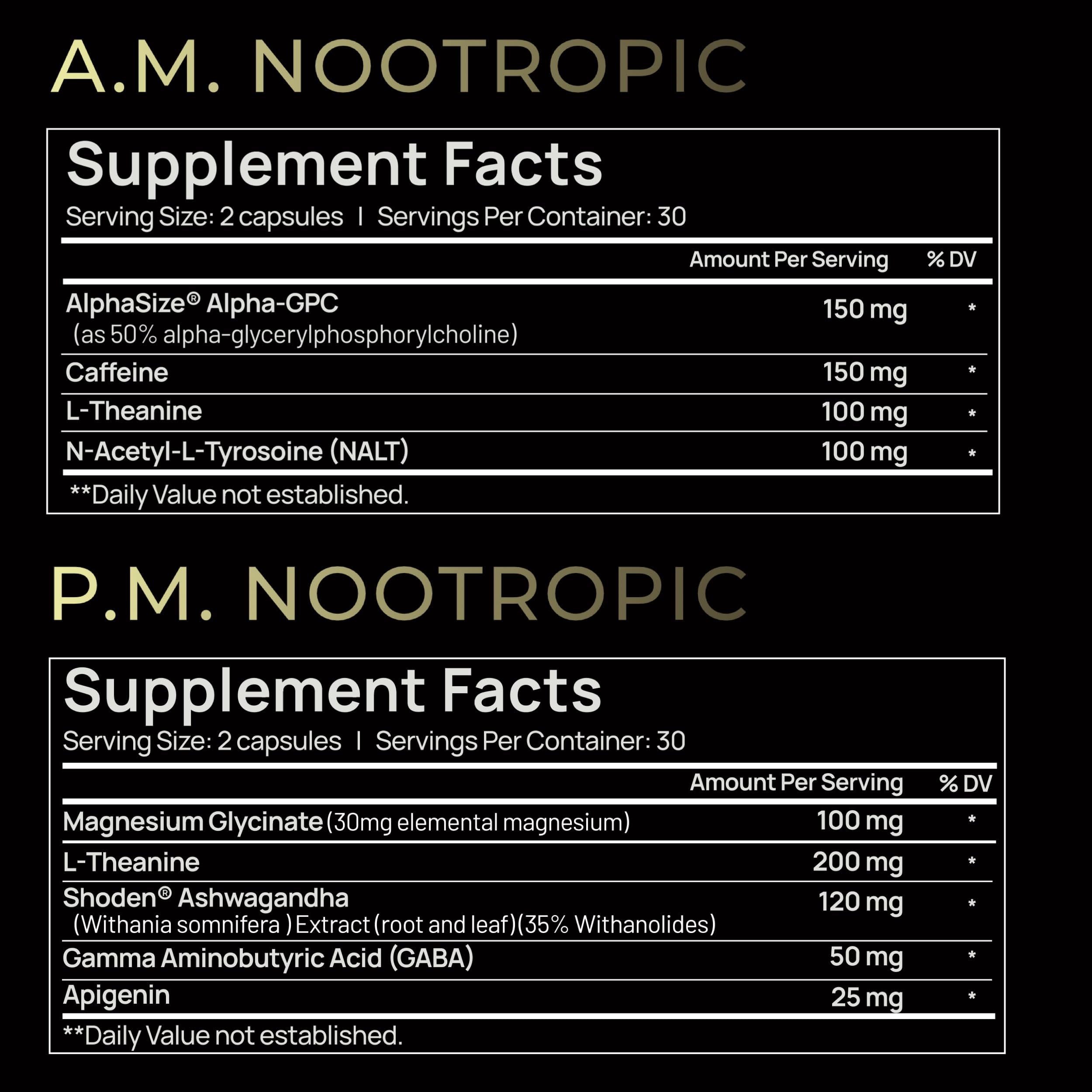 Close-up of AlphaSize Alpha GPC and caffeine in AMPM