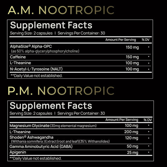 Close-up of AlphaSize Alpha GPC and caffeine in AMPM