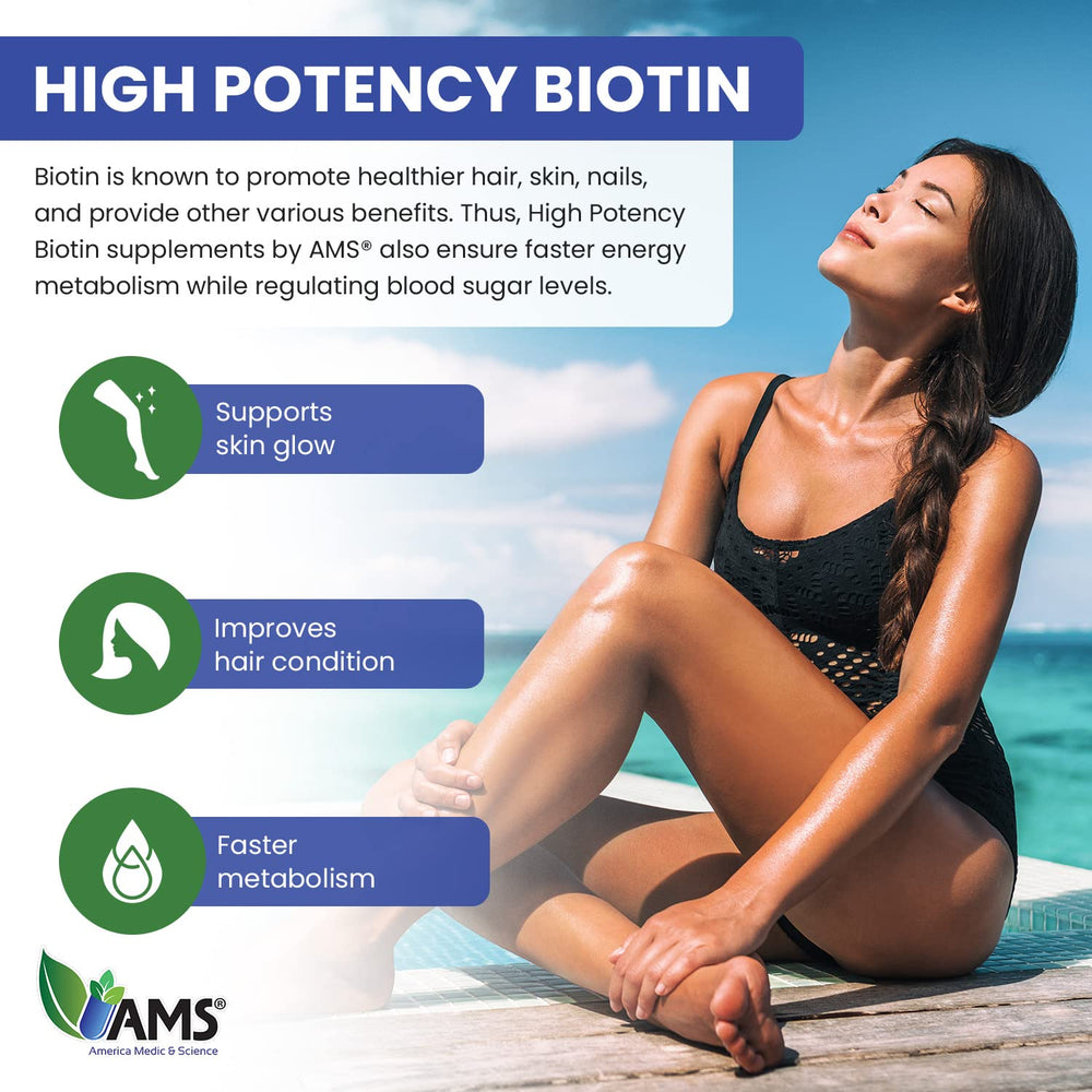 Hair growth concept with Biotin supplement