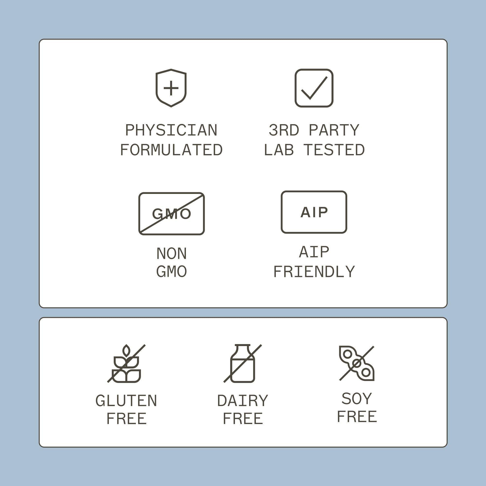 Gluten-free, non-dairy and non-soy allergen-friendly formula