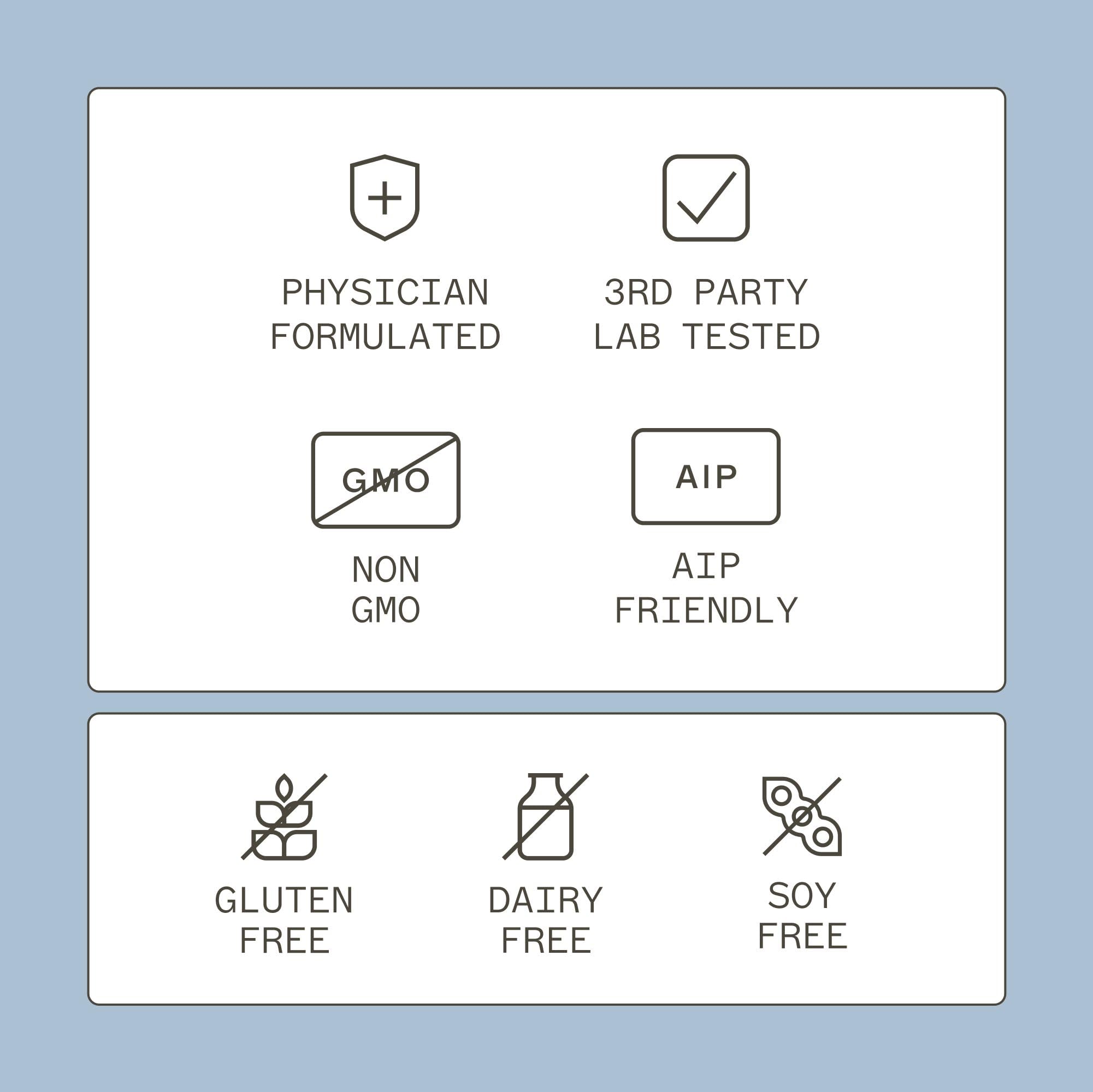 Graphic showing key ingredients: Green Tea Extract, Pomegranate Extract, Apple Cider Vinegar