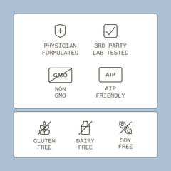 Gluten-free, dairy-free and non-soy certifications on Candifense label