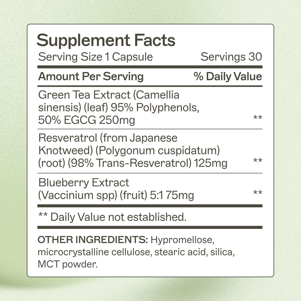 Resveratrol capsules close-up