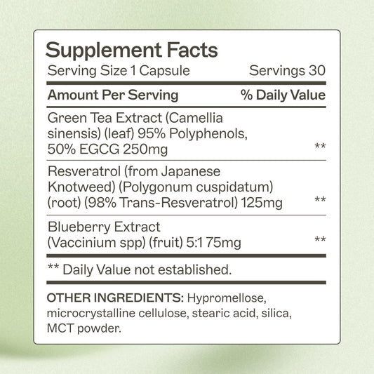 Resveratrol capsules close-up