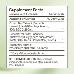 Resveratrol capsules close-up