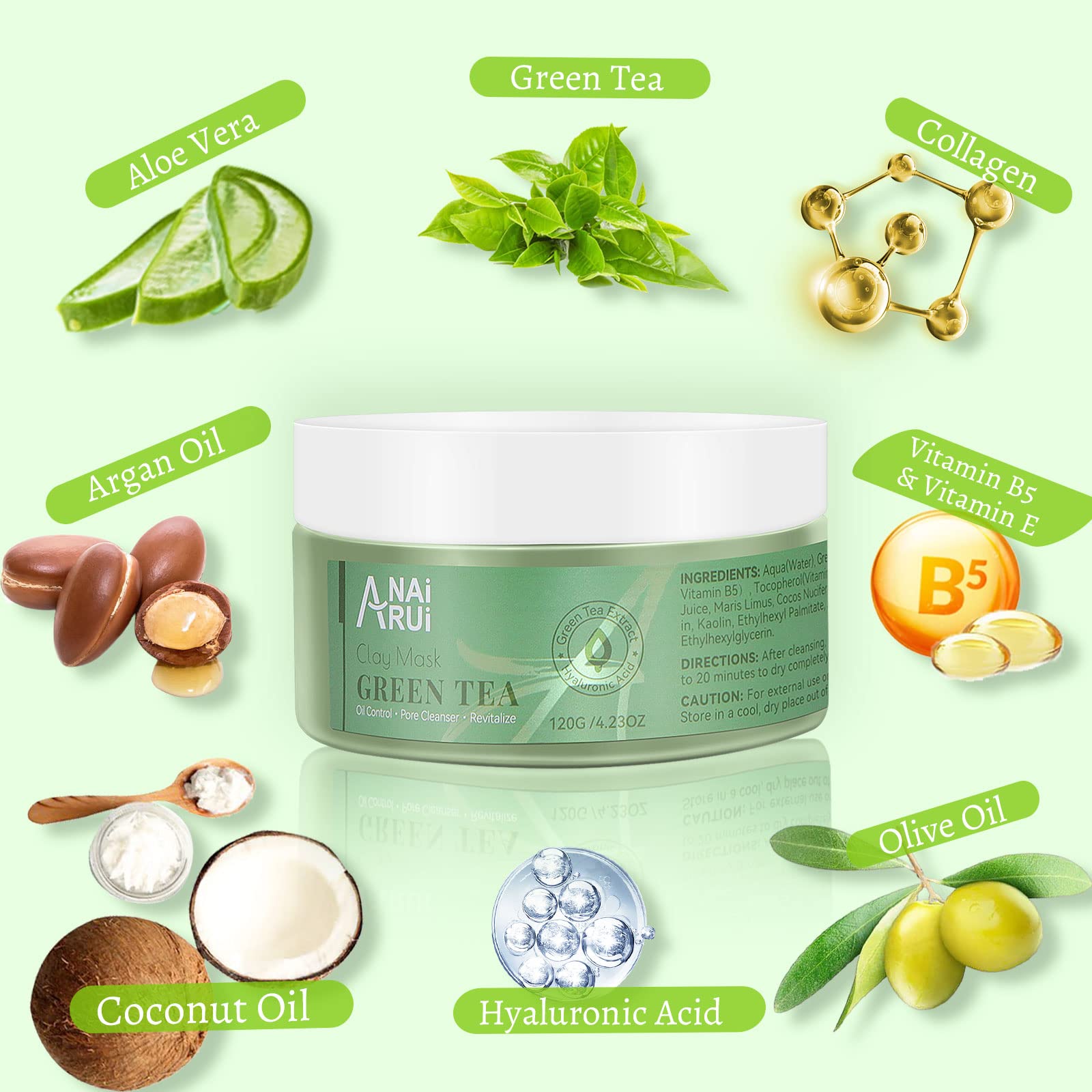 Close-up of ANAI RUI Green Tea Mask jar reveals creamy clay texture for easy application