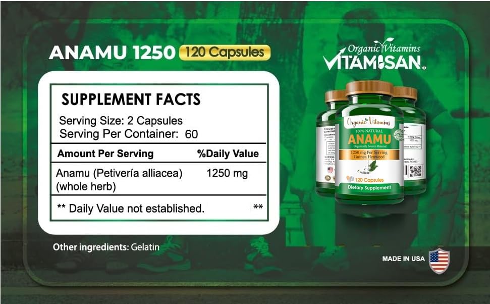 Bottle lid and capsule details for Anamu 1250mg