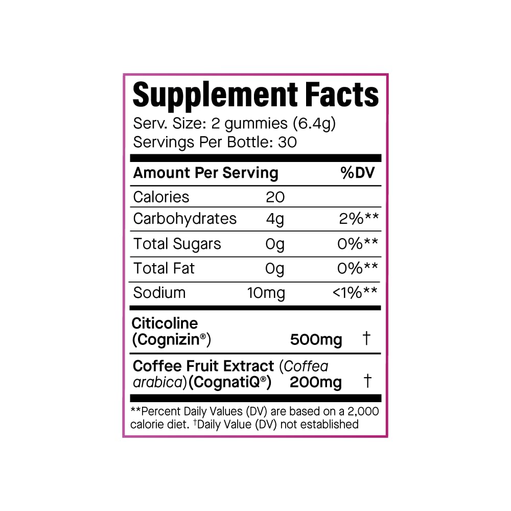60-count bottle packaging for Ananda Wellness Focus & Memory Gummies