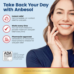 Graphic illustrating quick pain relief with Anbesol Gel Maximum Strength