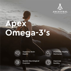 Nutrition label highlighting omega-3s DHA, EPA, ETA