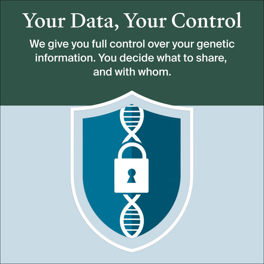 AncestryDNA test kit back packaging