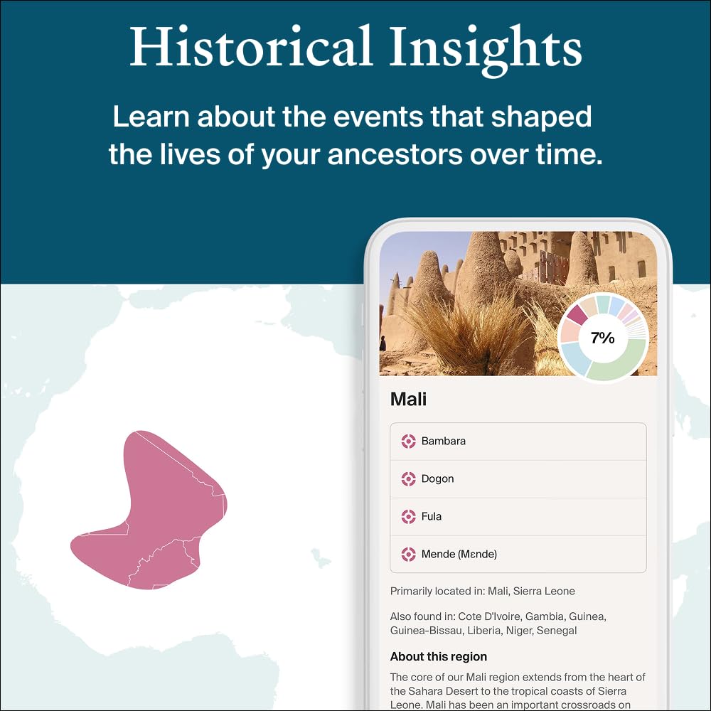 SideView results visualization showing parental ancestry