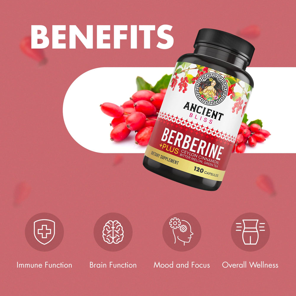 Ceylon Cinnamon and Bitter Melon ingredients highlighted for Berberine blend