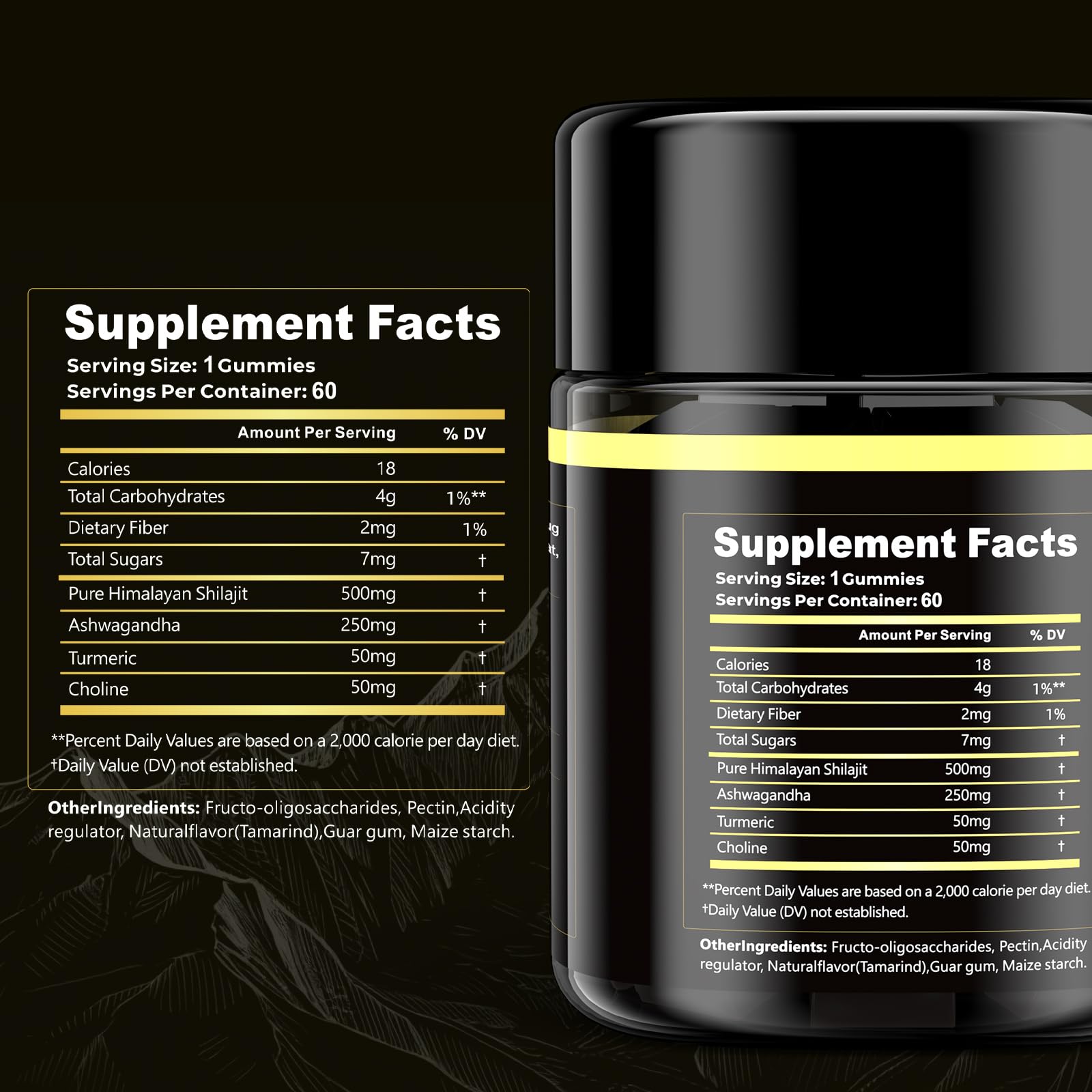 Shilajit gummies undergoing U.S. third-party testing for purity
