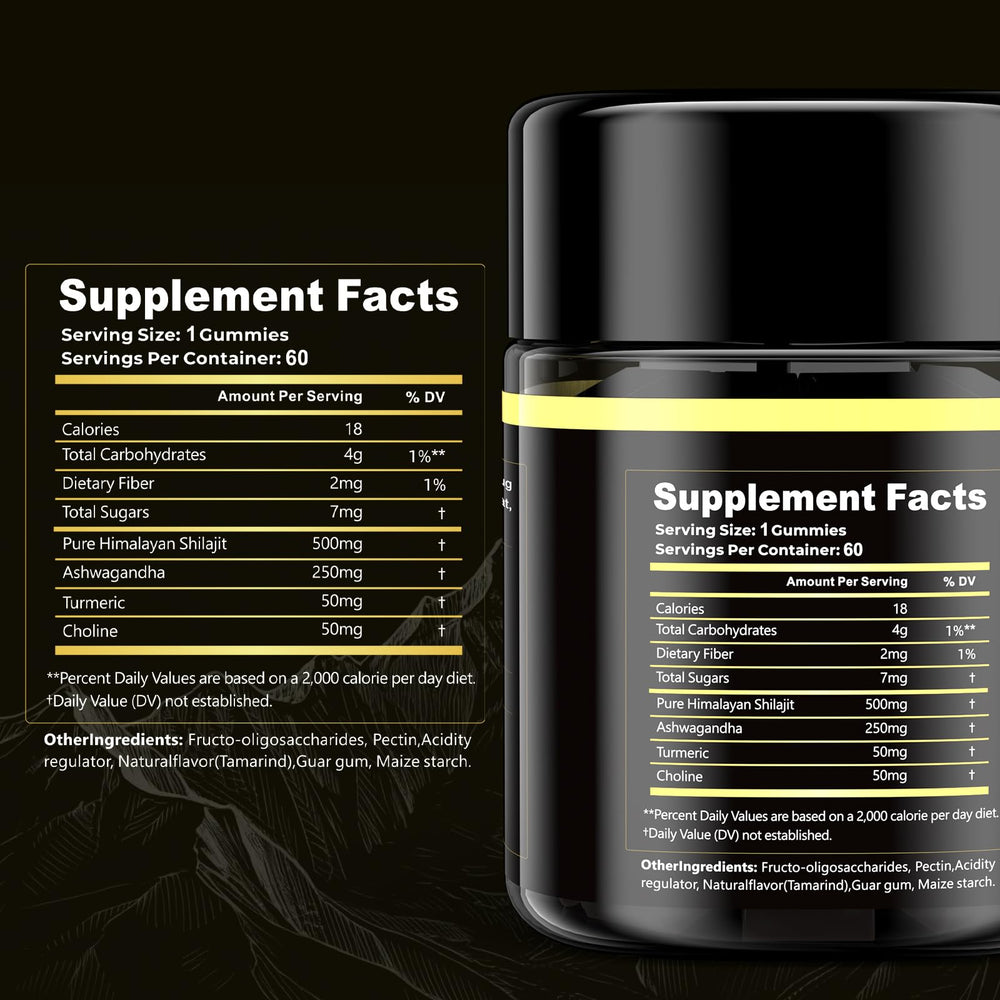 Shilajit gummies undergoing U.S. third-party testing for purity