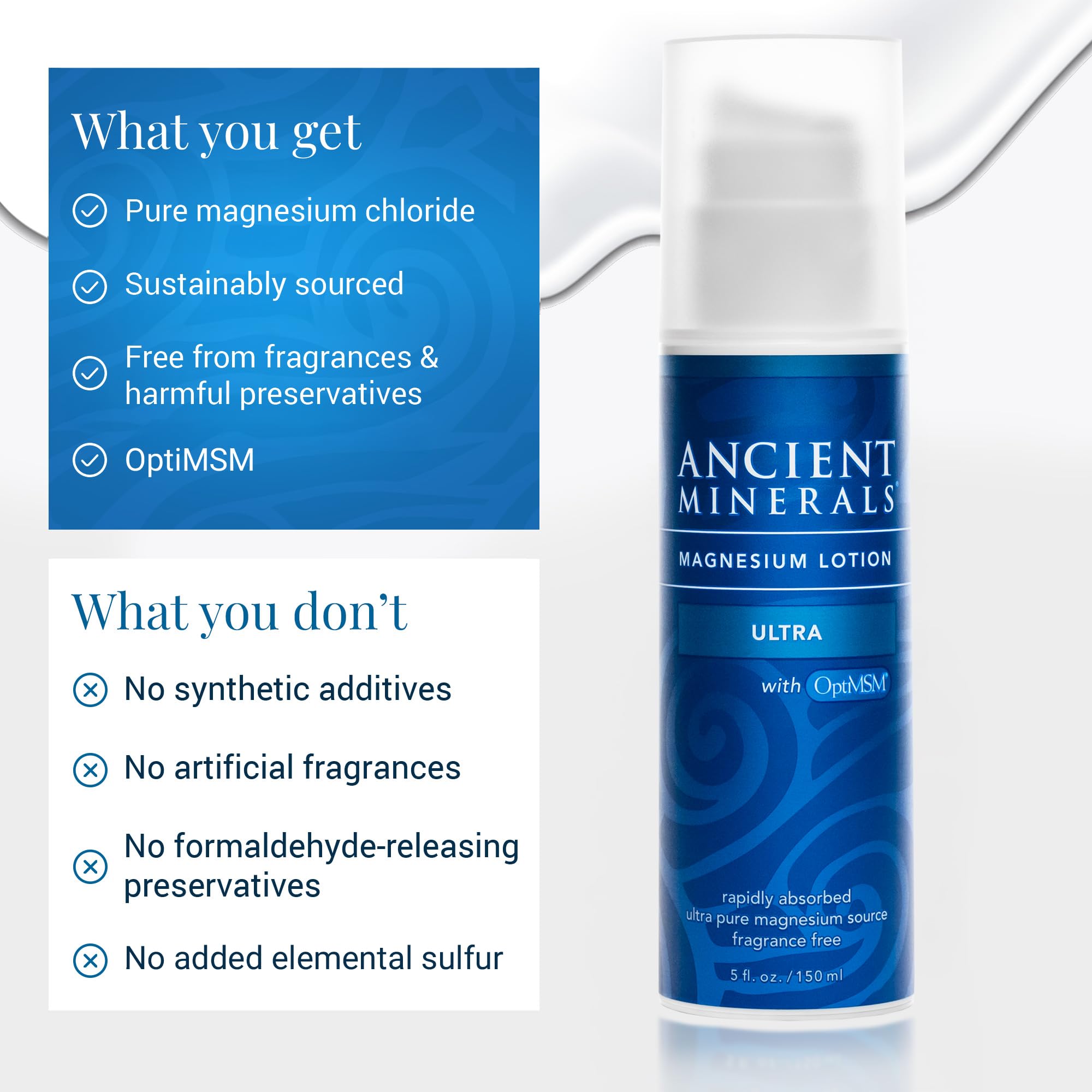 Ancient Minerals Magnesium Lotion Ultra MSM-ingredient spotlight bottle for skin nourishment.