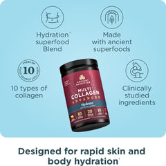 Ten types of collagen from ten food-based sources