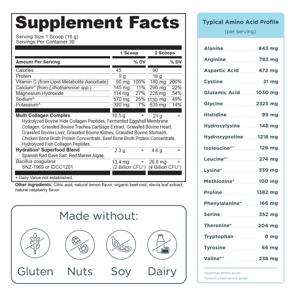 Whole food mineral electrolytes blend