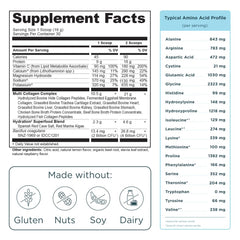 Whole food mineral electrolytes blend