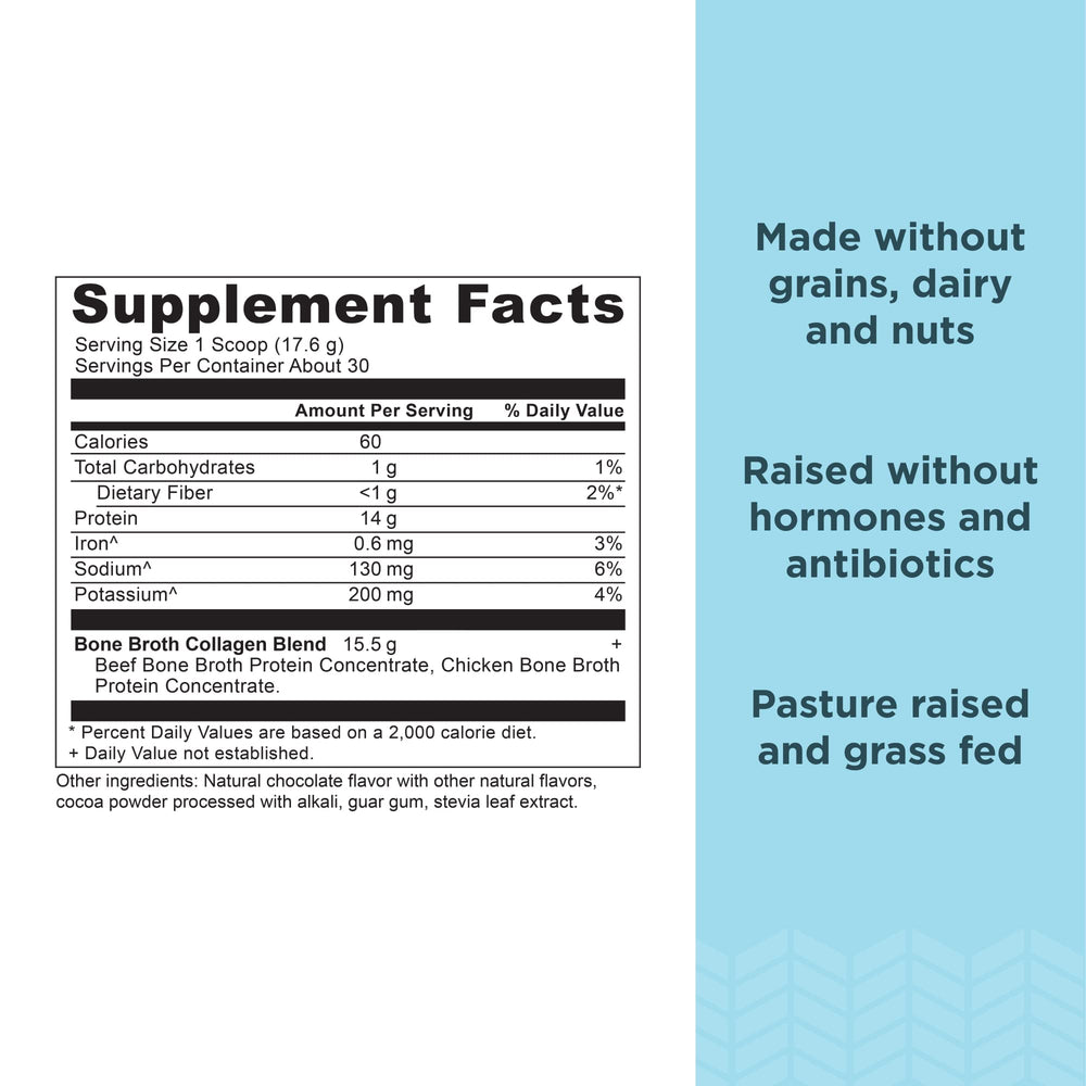 Back of container showing supplement facts for bone broth collagen chocolate