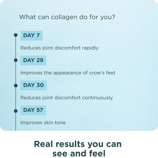 Close-up of Collagen Brain Boost capsules