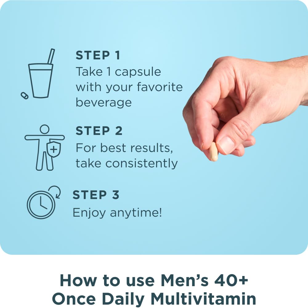 Instruction: take one capsule daily with water