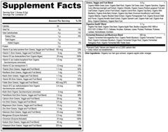 Ancient Nutrition Organic Multivitamin powder label highlighting 22 vitamins and minerals.