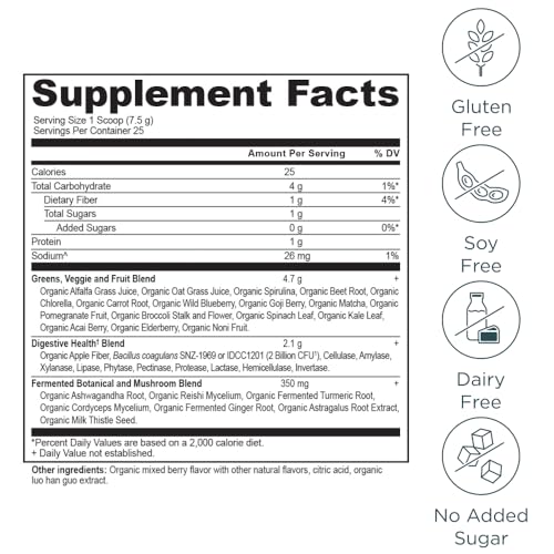 Back view of SuperGreens bottle showing label details