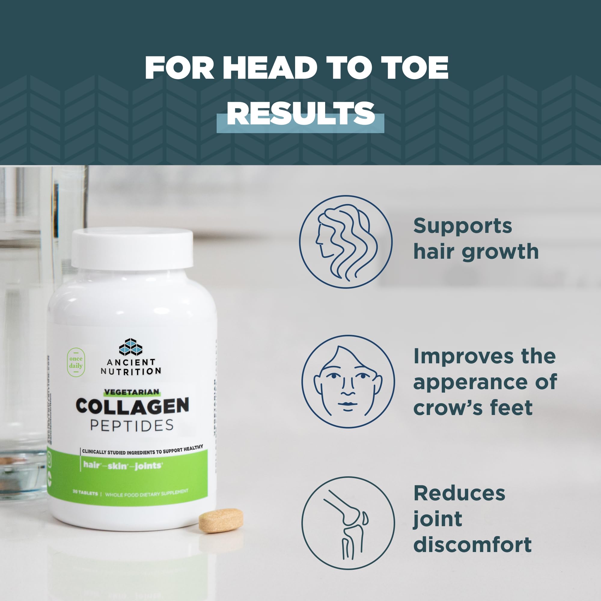 Probiotic and prebiotic blend in Vegetarian Collagen Peptides tablets