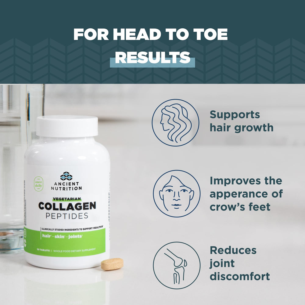 Probiotic and prebiotic blend in Vegetarian Collagen Peptides tablets