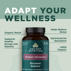 Nutritional facts panel for Women's Hormones
