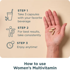 Illustration showing daily dose of three capsules with water