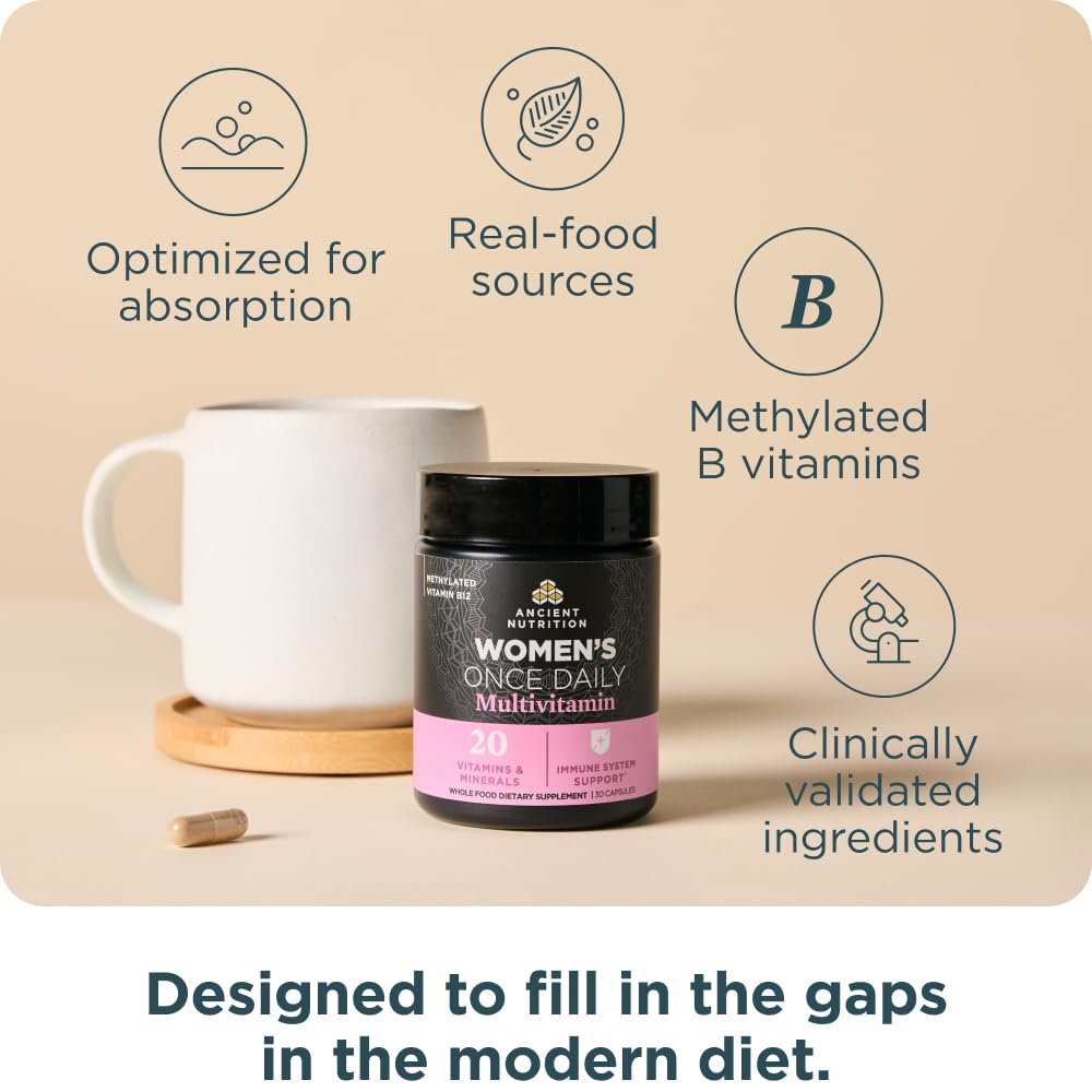 Key ingredients including folate and iron