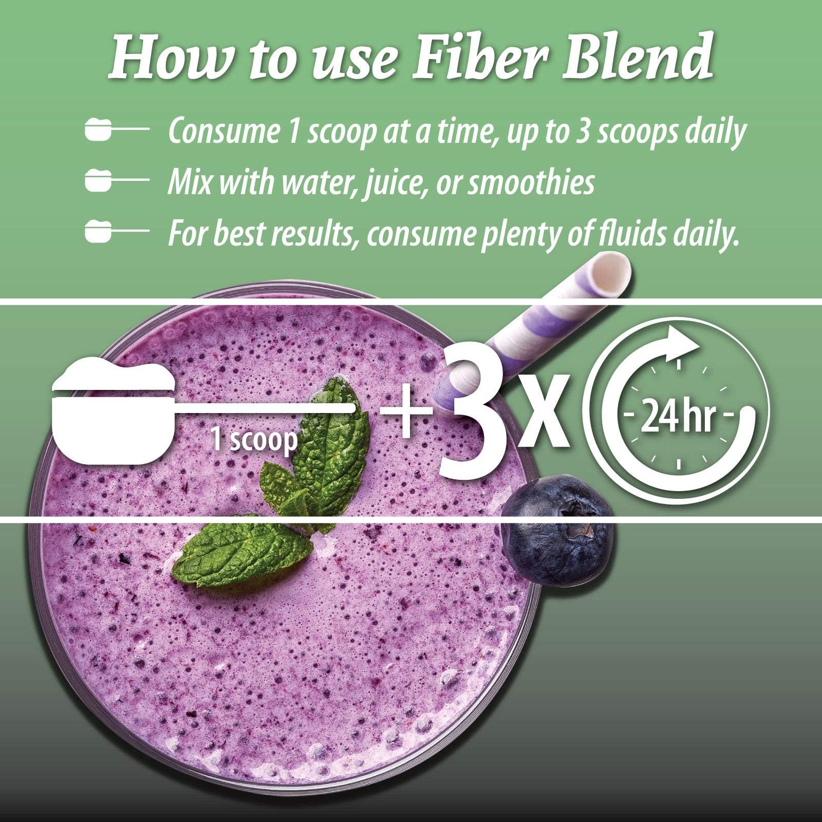 Apple pectin ingredient in Anderson Fiber Blend