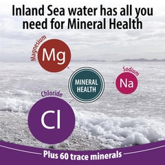 Serving suggestion for Anderson Ionic Magnesium Complex