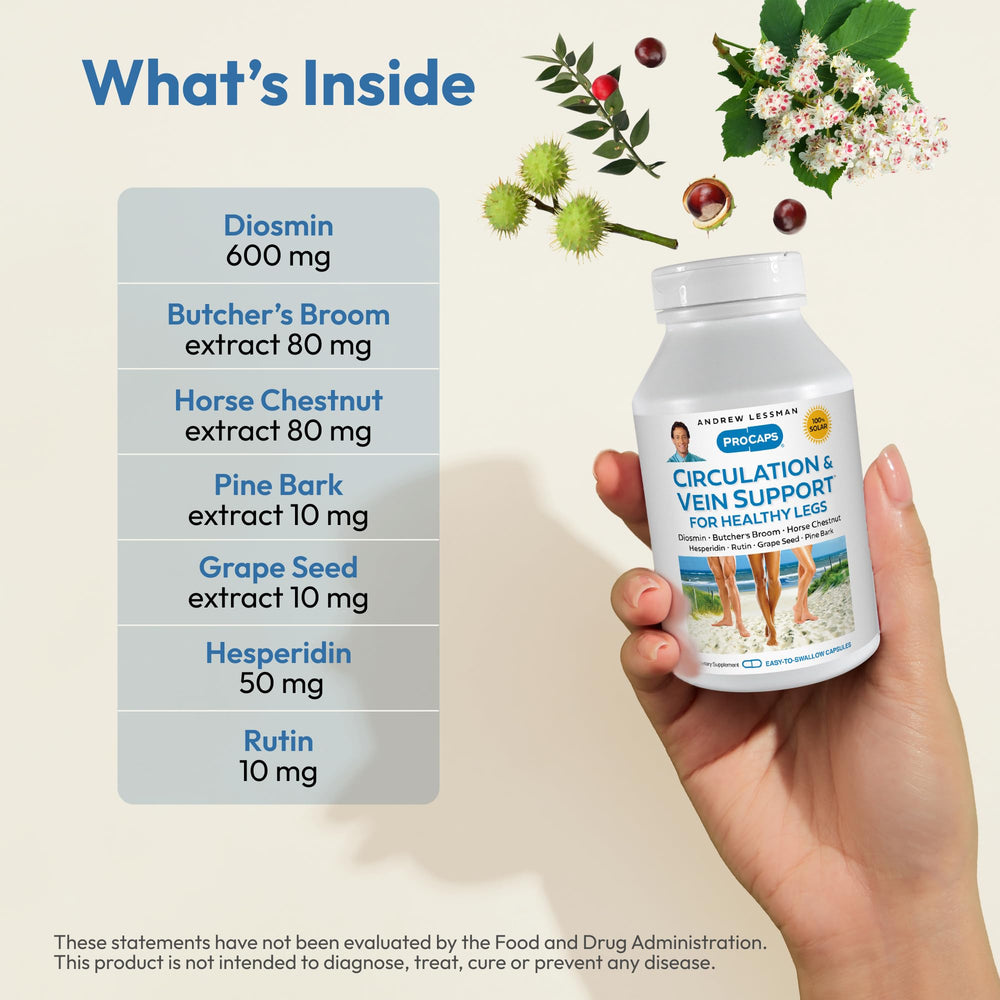 Graphic featuring Diosmin, Hesperidin, and Rutin ingredients