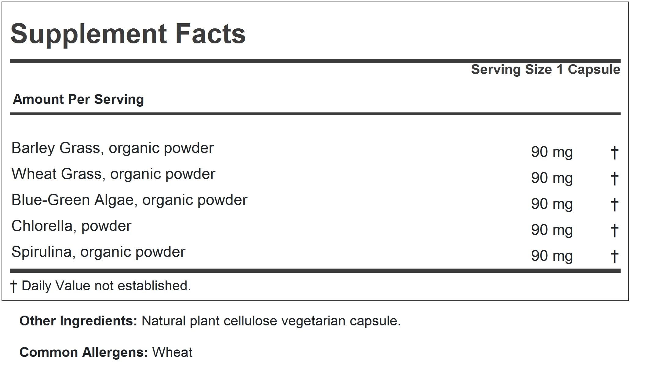 Capsules of Green Foods Complex