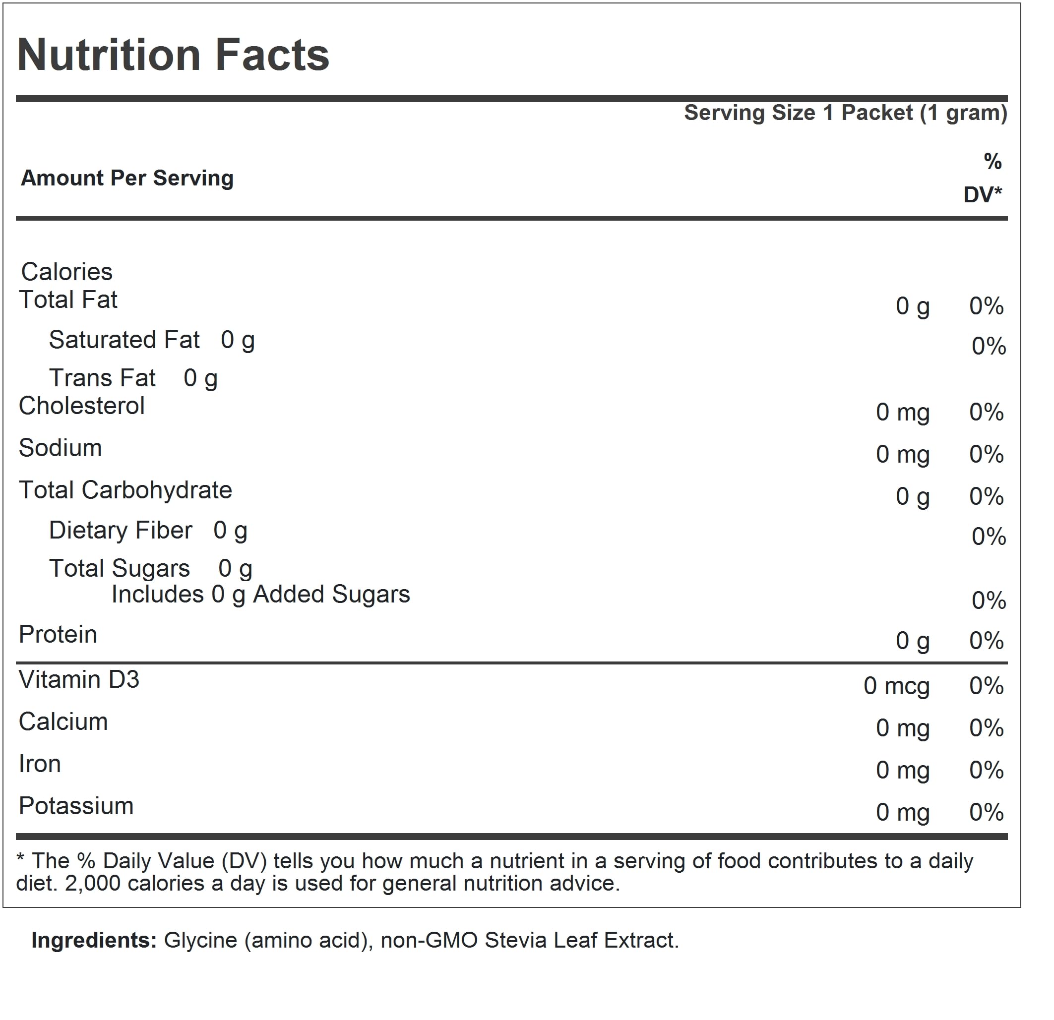 Close-up of SUCRESS packet showing natural stevia sweetness