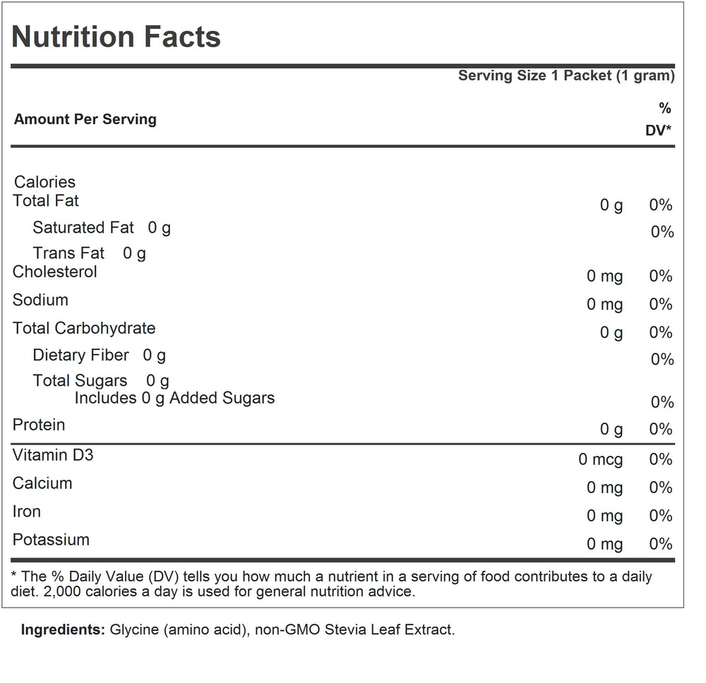 Close-up of SUCRESS packet showing natural stevia sweetness