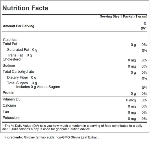 Close-up of SUCRESS packet showing natural stevia sweetness